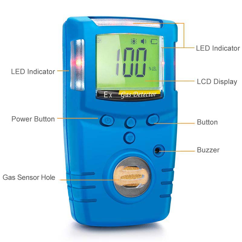 GC210 Portable gas detector