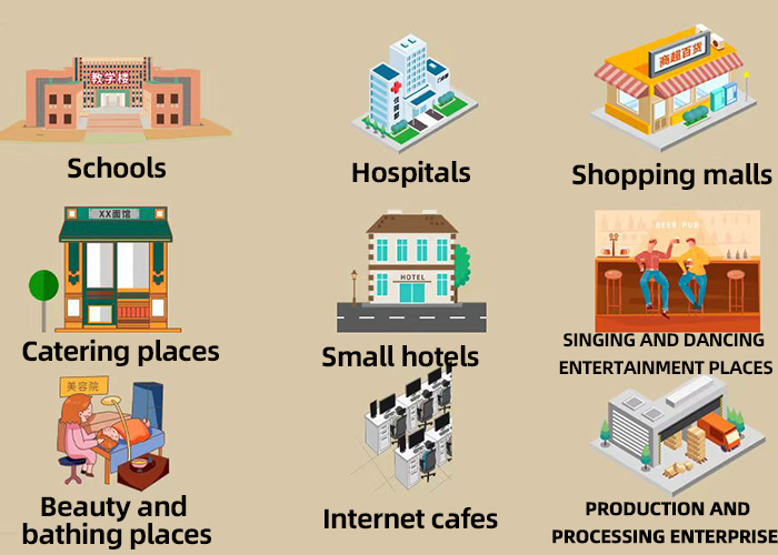Using technology to protect gas safety in nine small places
